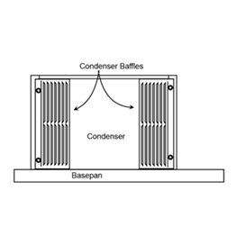 Amana PTAC Condenser Baffle Kit