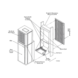 Amana VTAC Wall Sleeve 