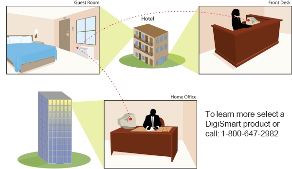 digismart-system-600-with-text_2